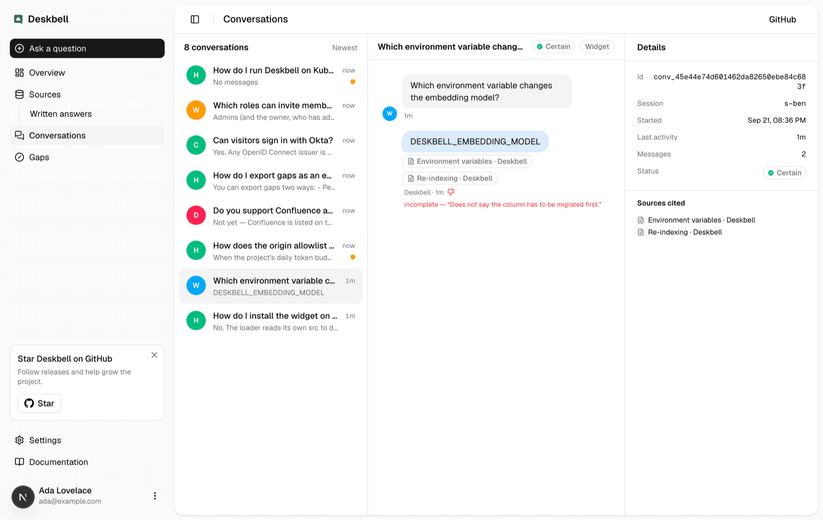 The Conversations page: the inbox on the left, a thread with a downvoted answer and its cited pages in the middle, the details panel on the right